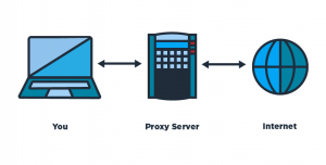 free web proxy foto 2
