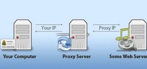 free proxy server 3