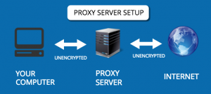 free proxy server 4